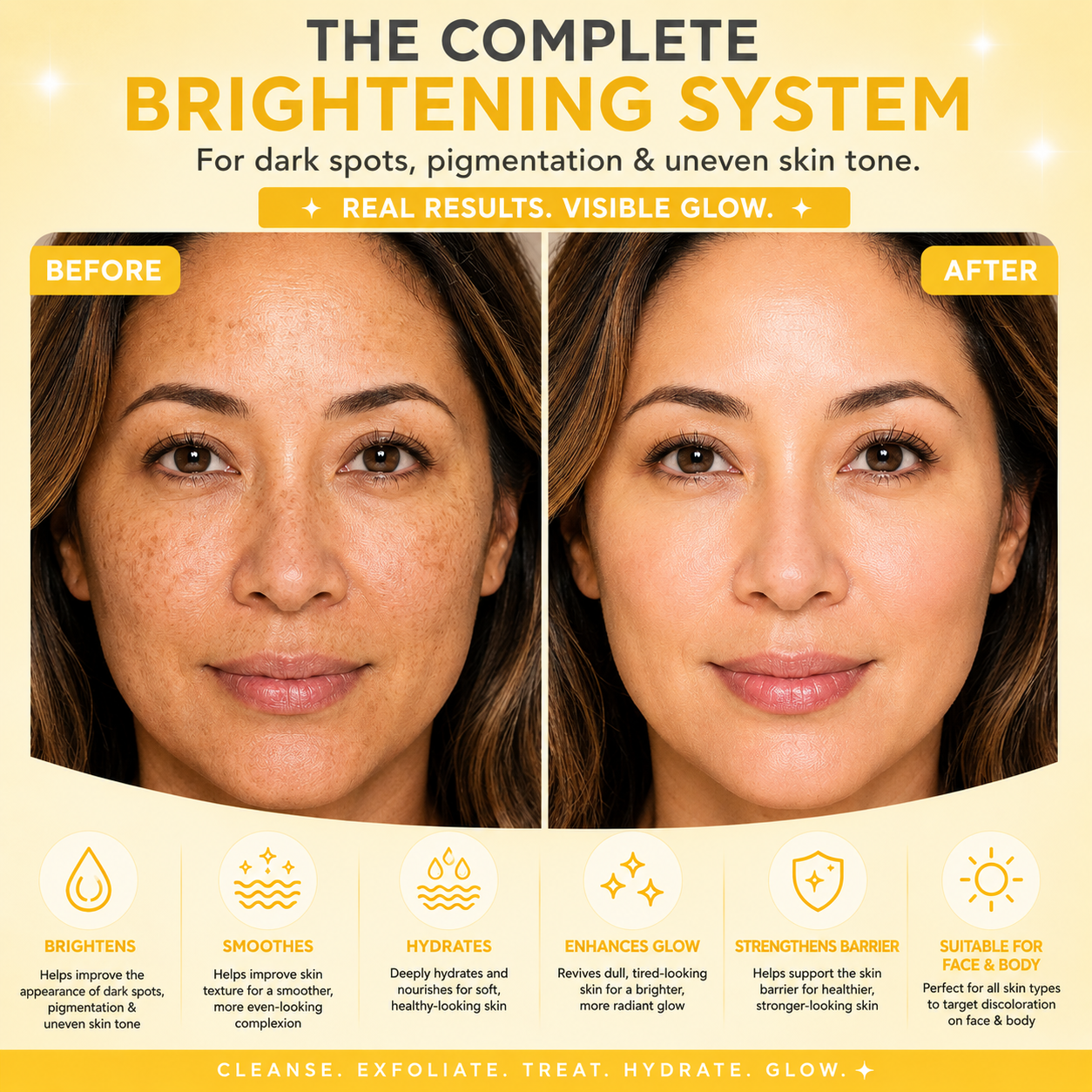 Kojic Acid & Turmeric Brightening + Dark Spot System