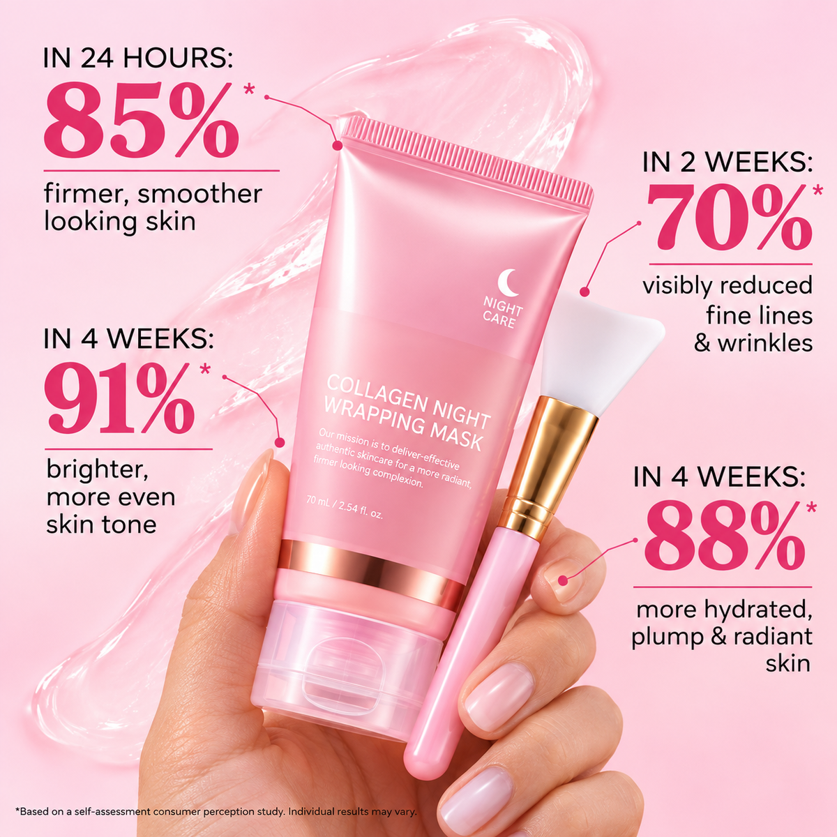 Collagen Night Wrapping Mask