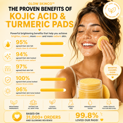Kojic Acid & Turmeric Brightening + Dark Spot System