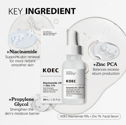 10% Niacinamide + 1% Zinc Serum