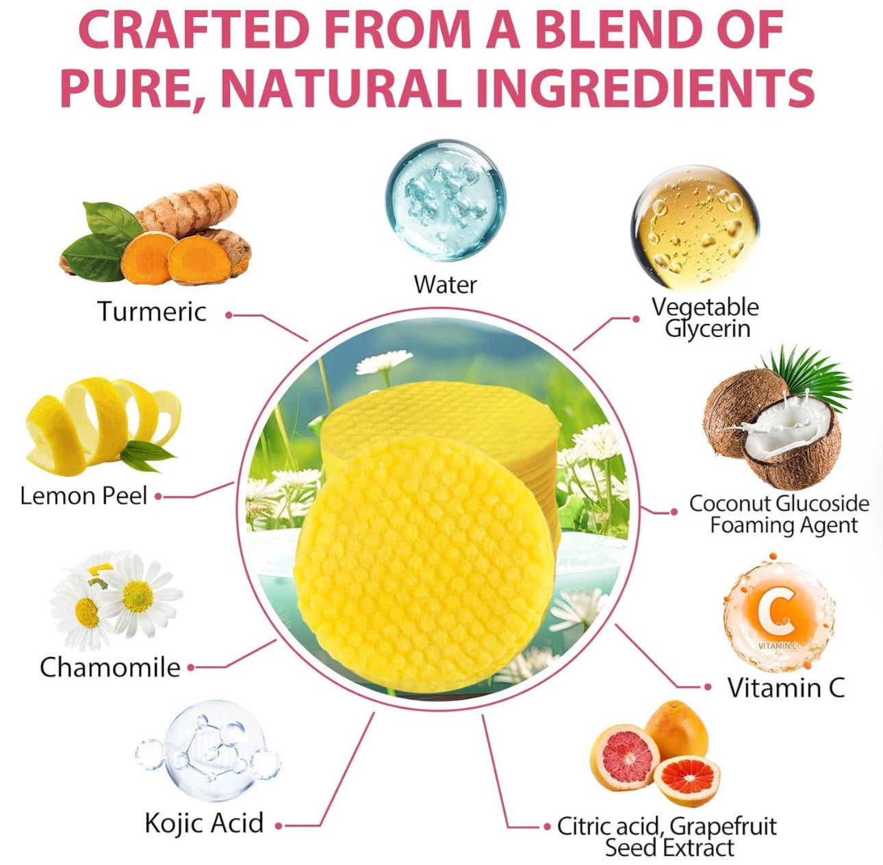 Kojic Acid & Turmeric Brightening + Dark Spot System