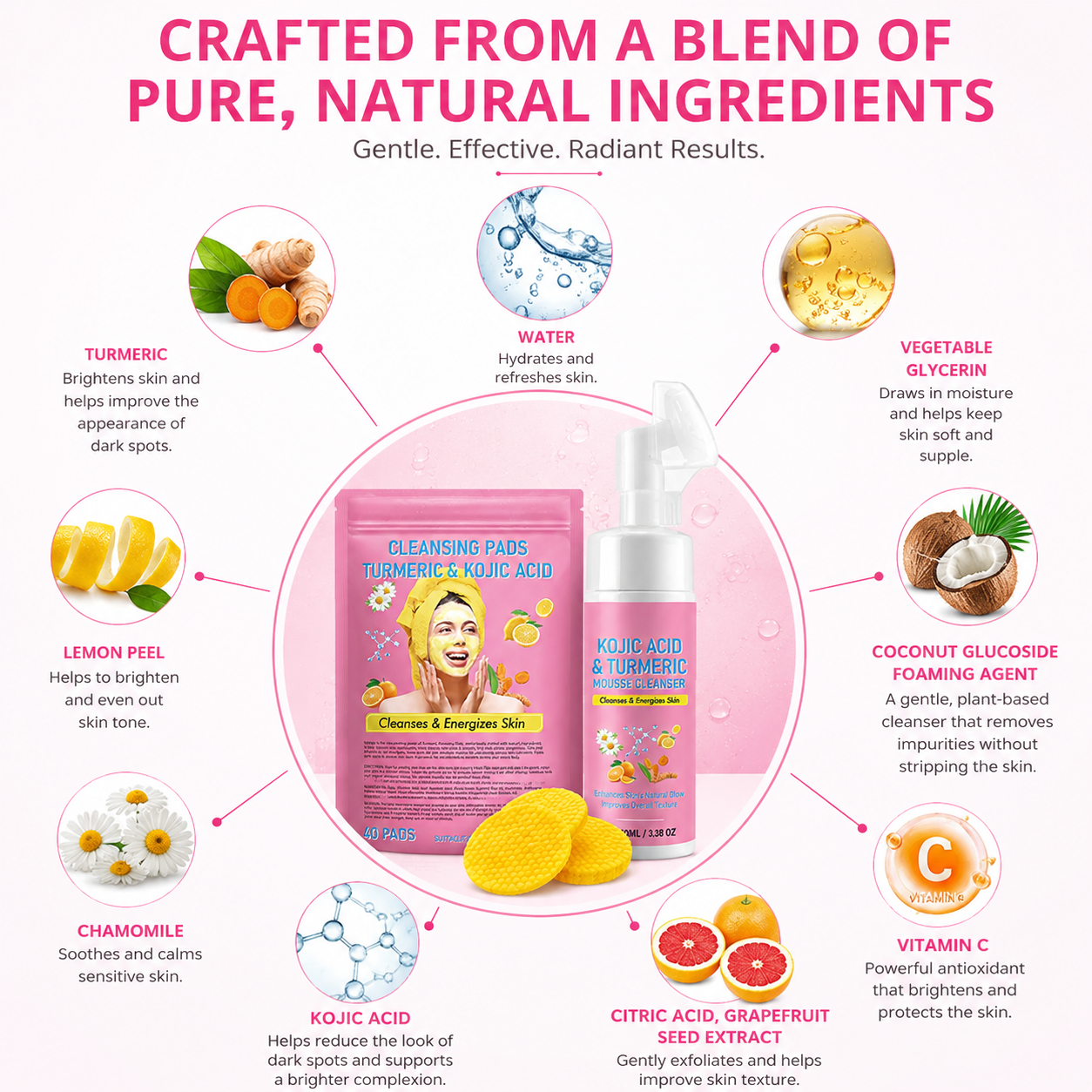 Kojic Acid & Turmeric Brightening + Dark Spot System