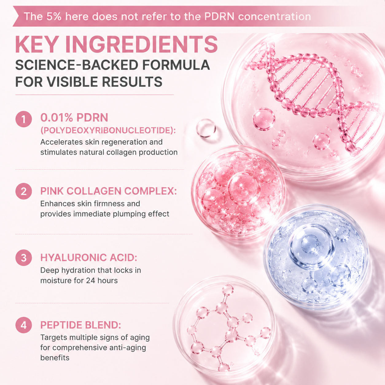 FREE PDRN Pink Collagen Volume Multi Balm