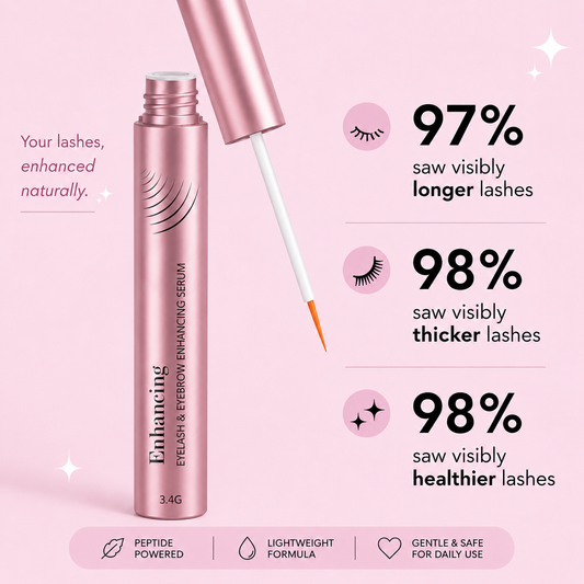 Eyelash & Brow Growth Serum