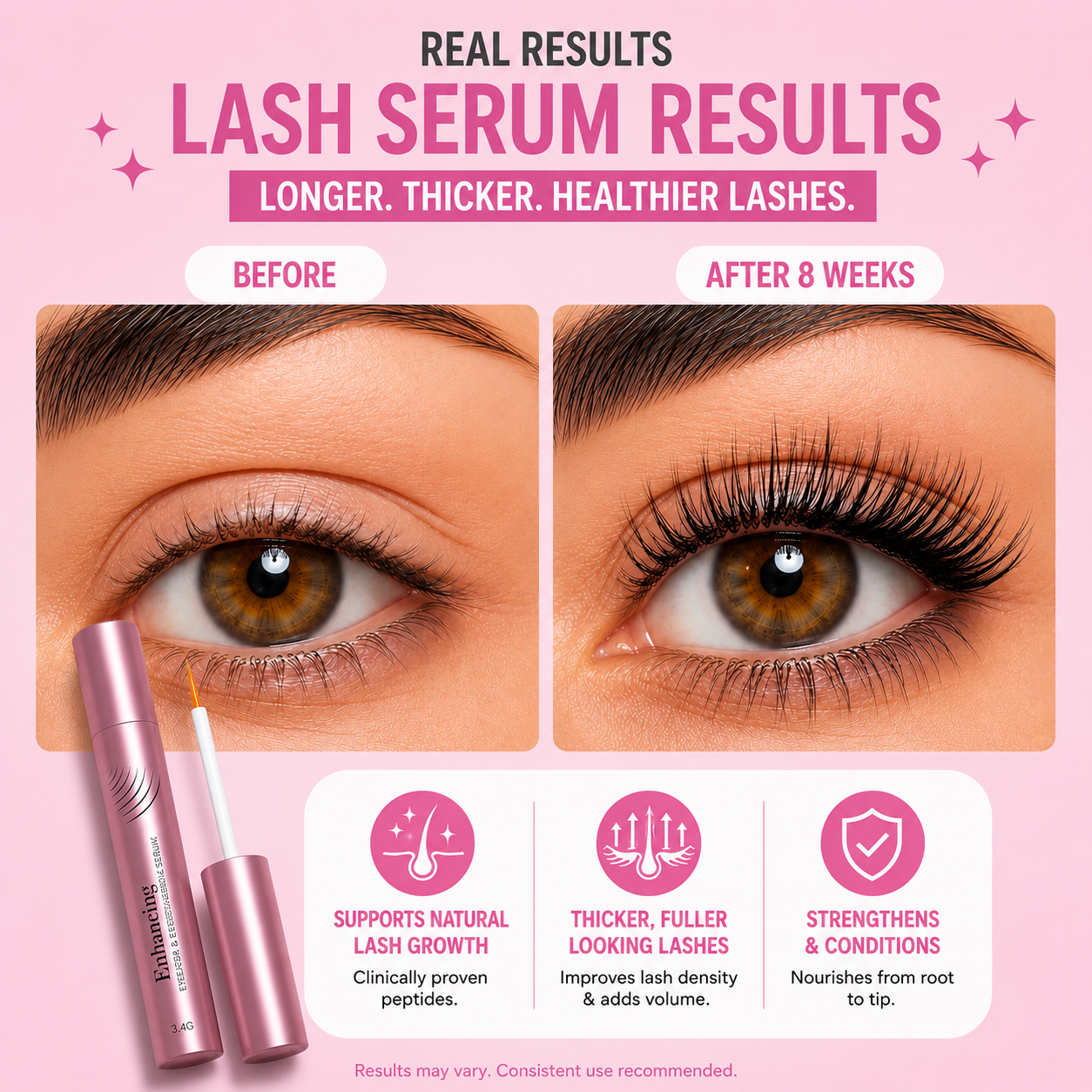 Eyelash & Brow Growth Serum