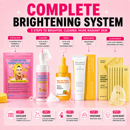 Kojic Acid & Turmeric Brightening + Dark Spot System