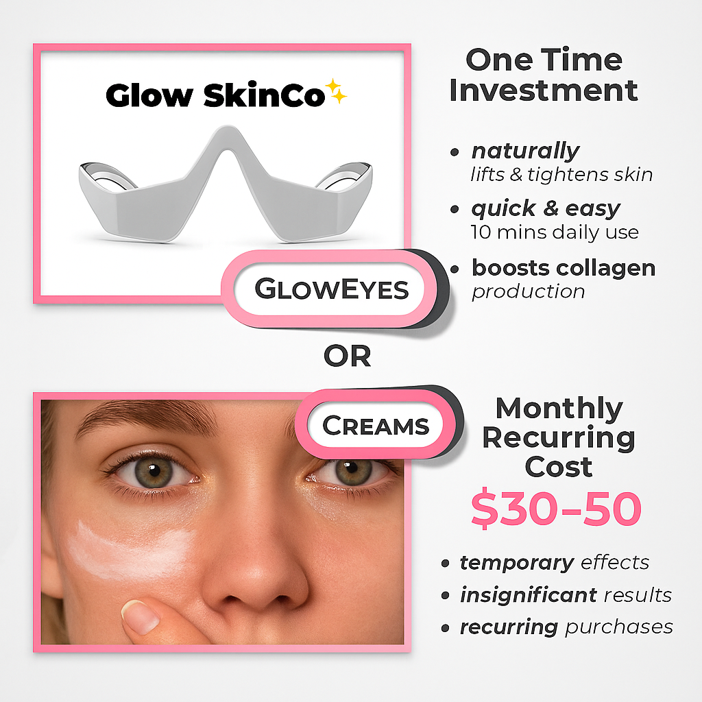 GlowEyes™ - Under-Eye Red Light Therapy