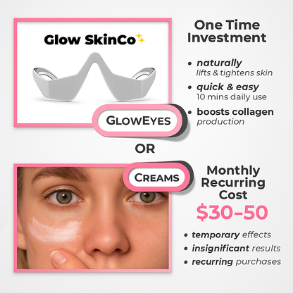 GlowEyes™ - Under-Eye Red Light Therapy