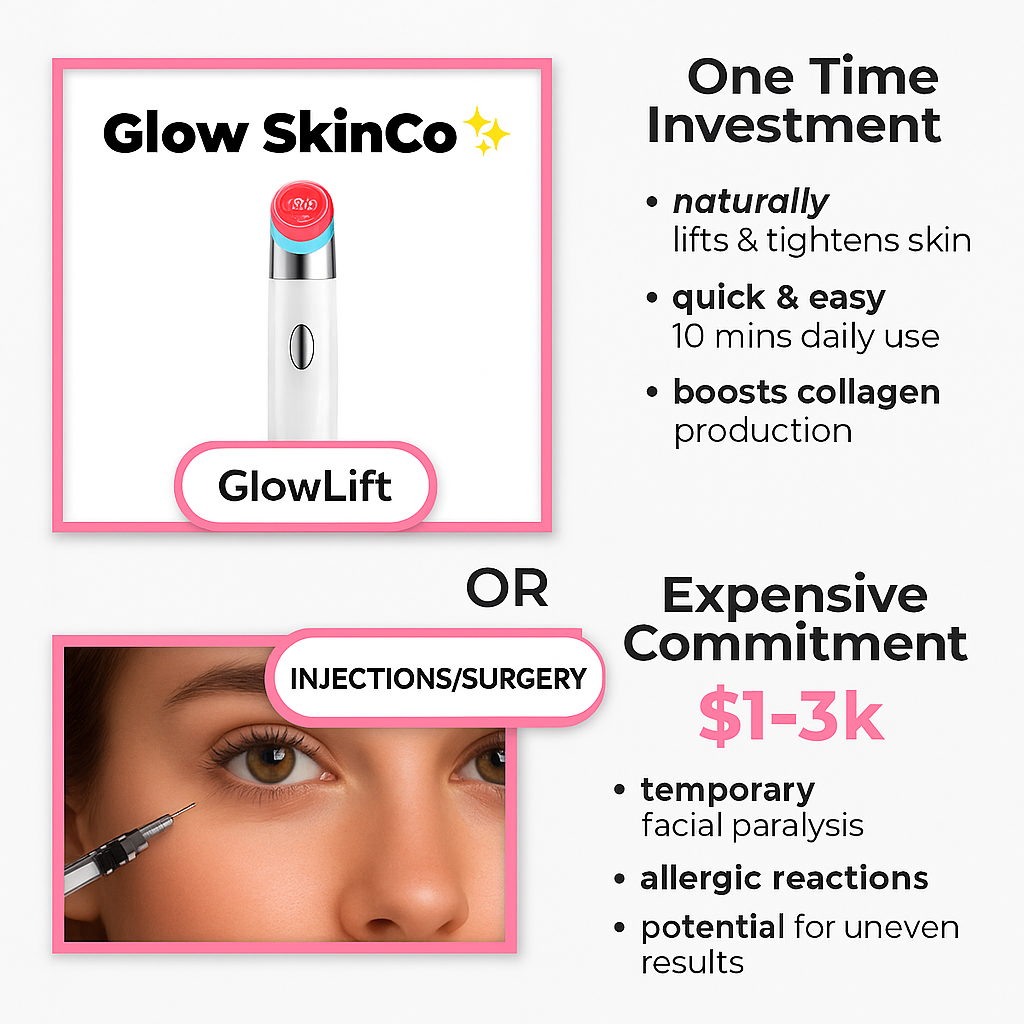 GlowLift™ Eye Therapy Device