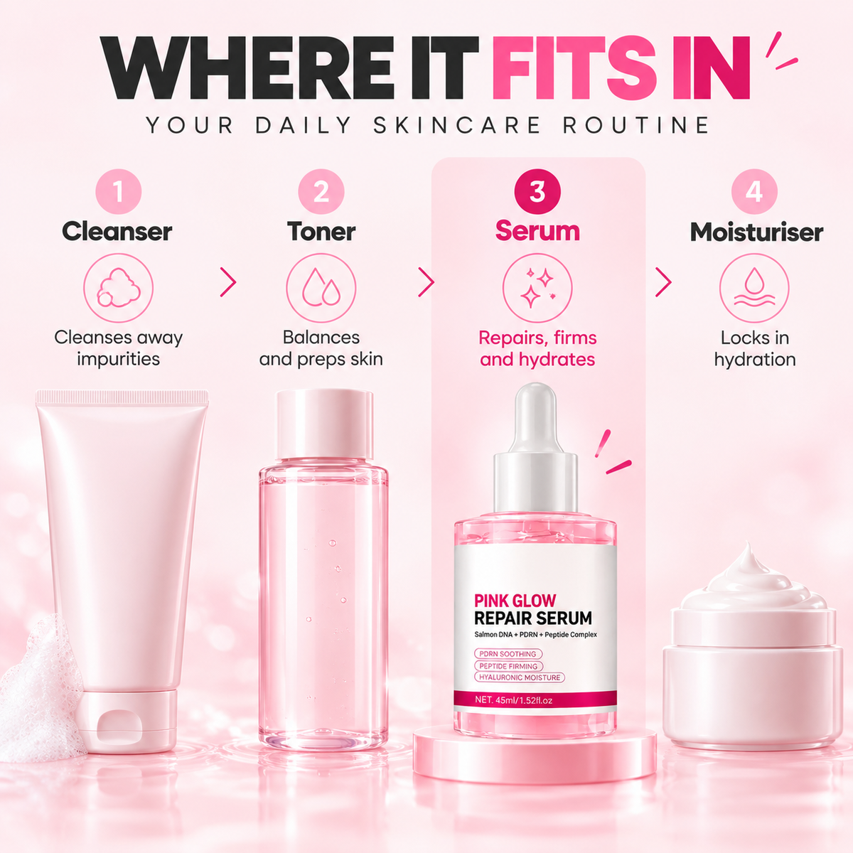PDRN Bio-Repair Peptide Serum