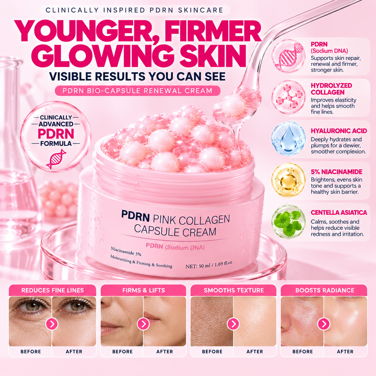 PDRN Bio-Capsule Renewal Cream