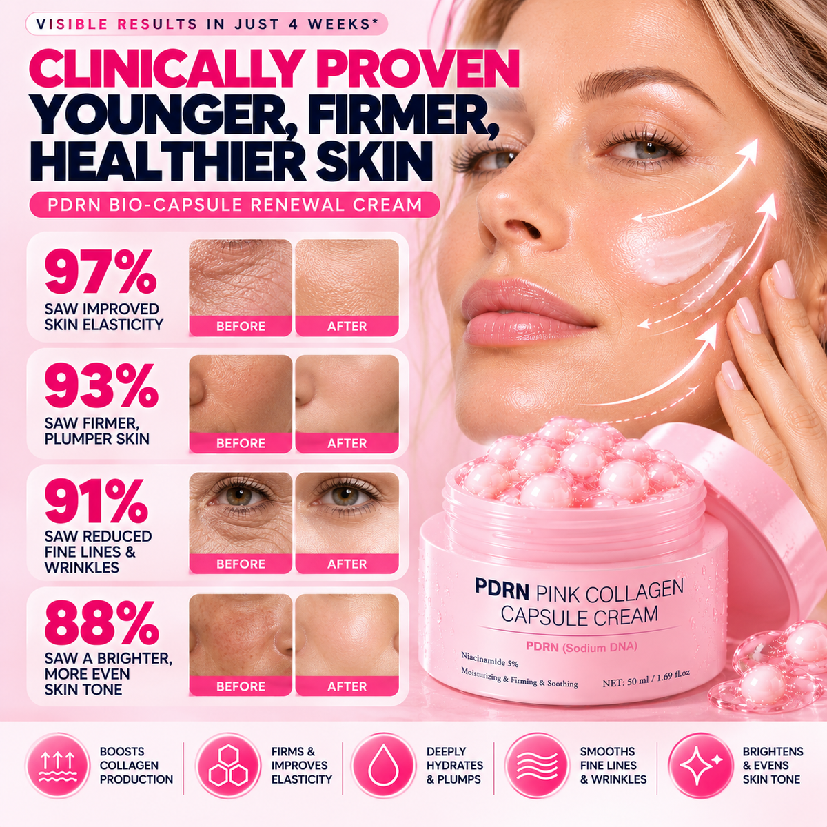 PDRN Bio-Capsule Renewal Cream