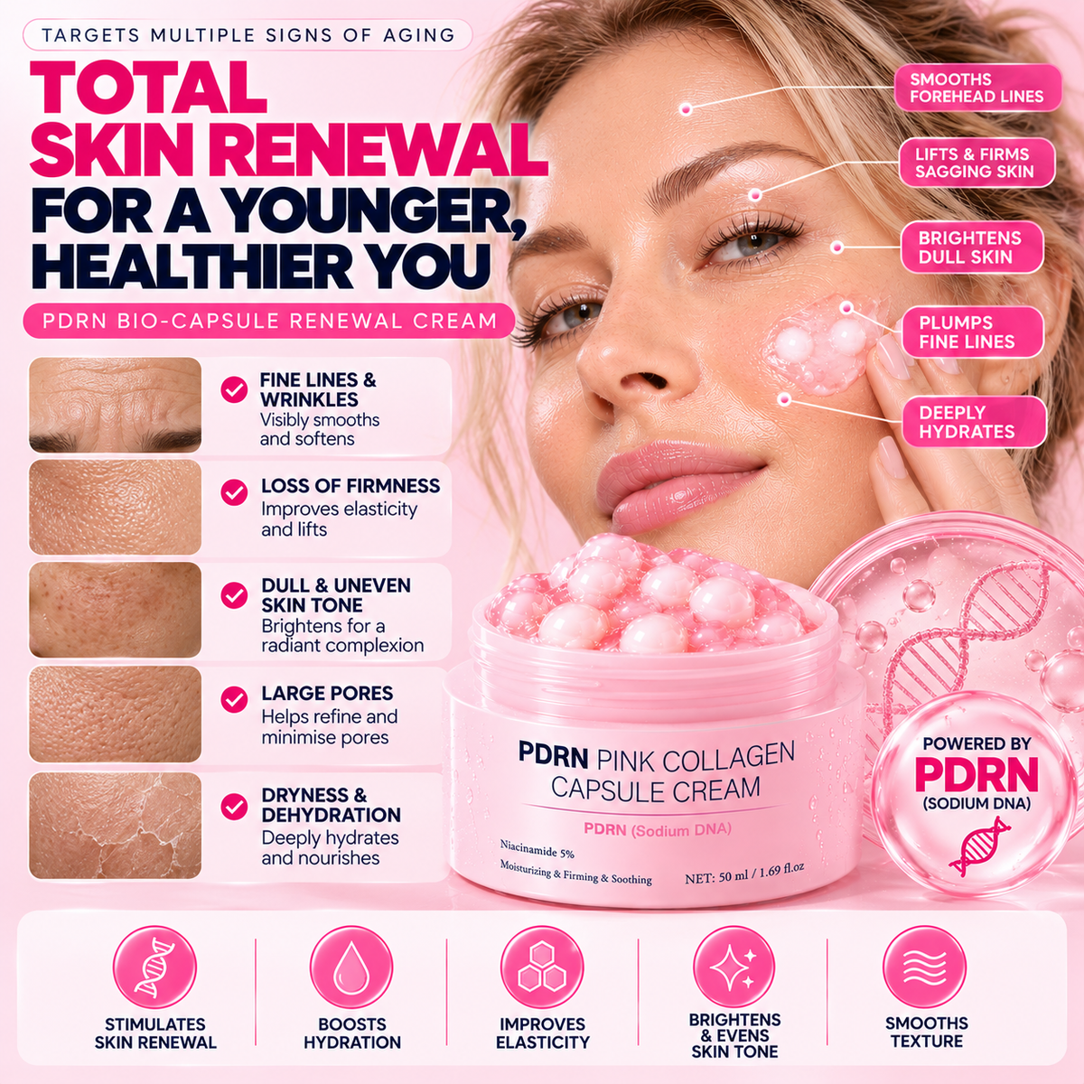 PDRN Bio-Capsule Renewal Cream