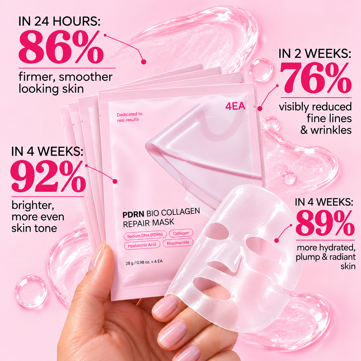 PDRN Bio-Collagen Repair Mask 4Pcs