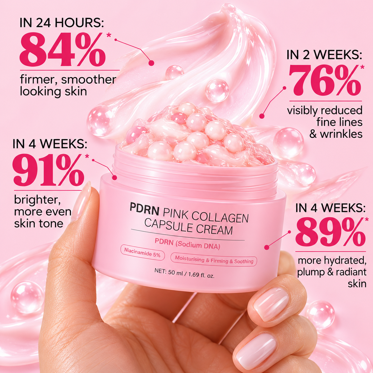 PDRN Bio-Capsule Renewal Cream