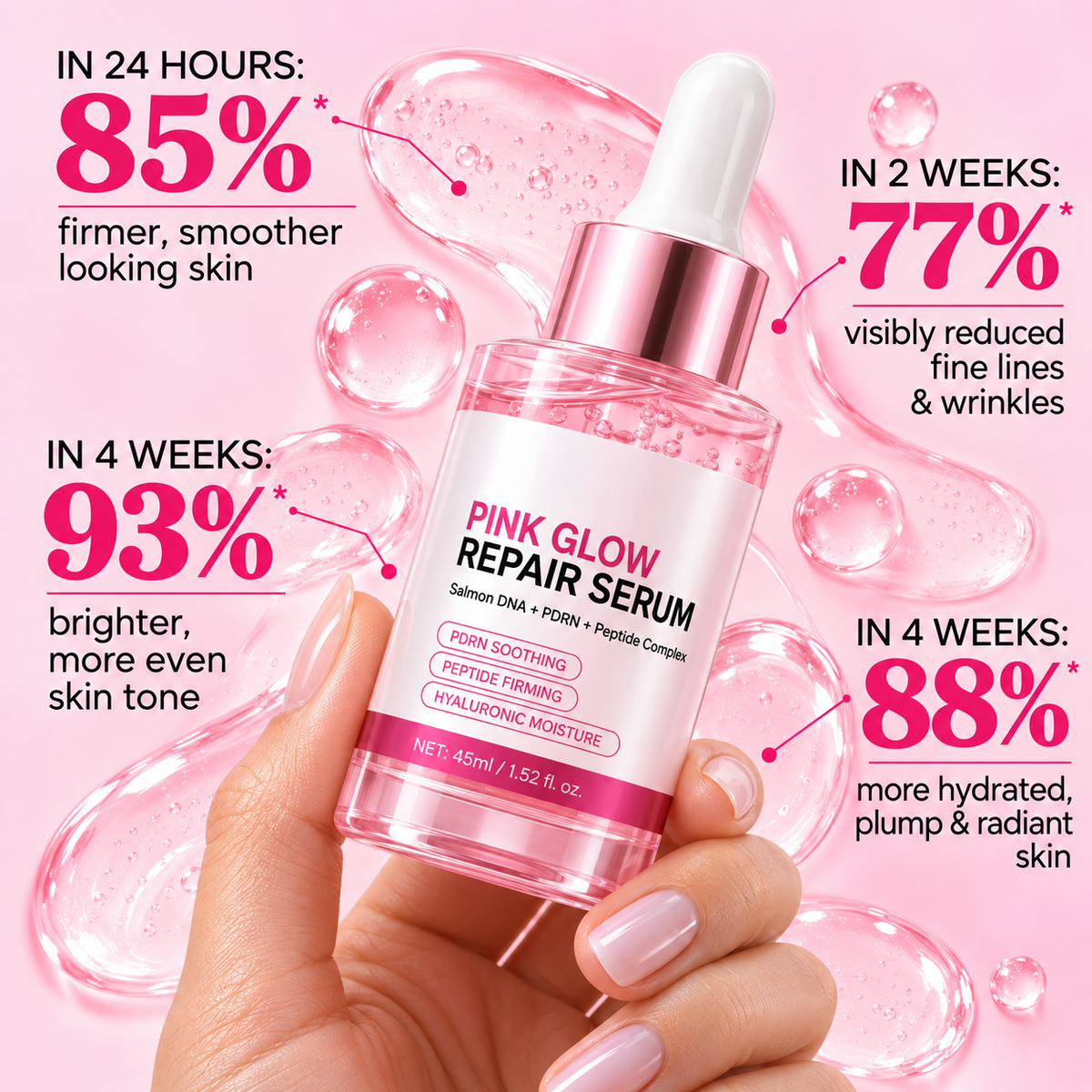 PDRN Bio-Repair Peptide Serum