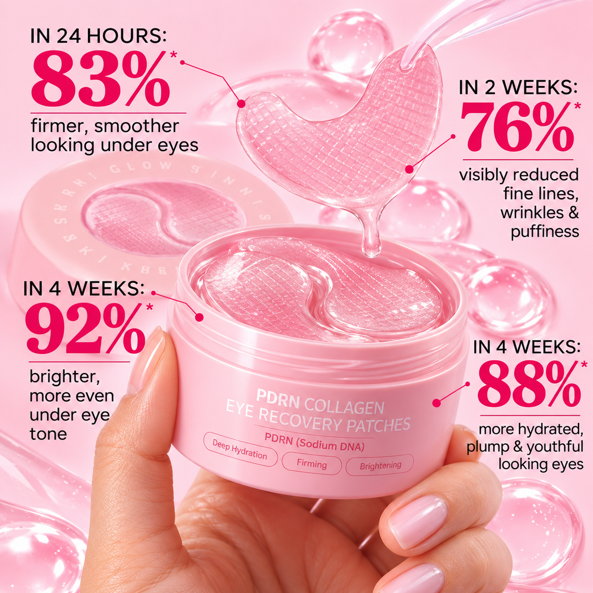 PDRN Collagen Eye Recovery Patches