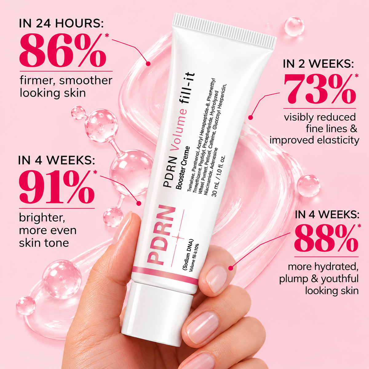 PDRN Volume Booster Shot™

Plumping Peptide Treatment
