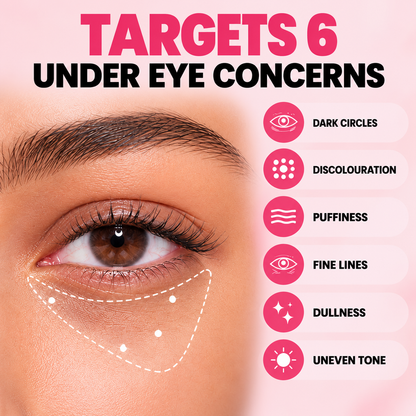SkinPerfect CC Under-Eye Colour Correcting Concealer