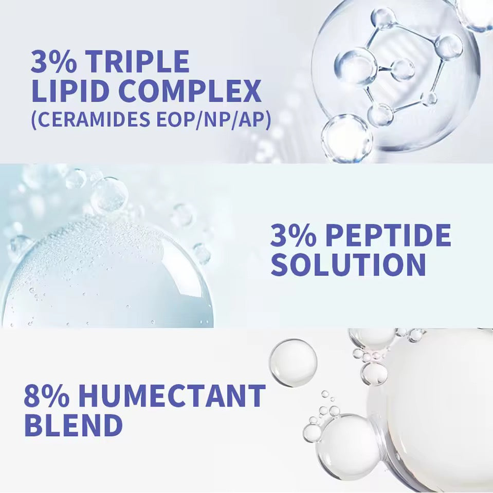 Triple Peptide Moisturising Cream