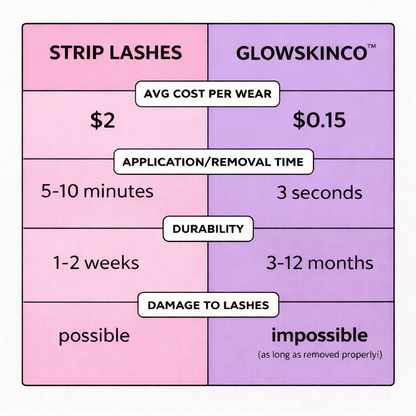 Glow SkinCo™ Magnetic Lashes With Applicator