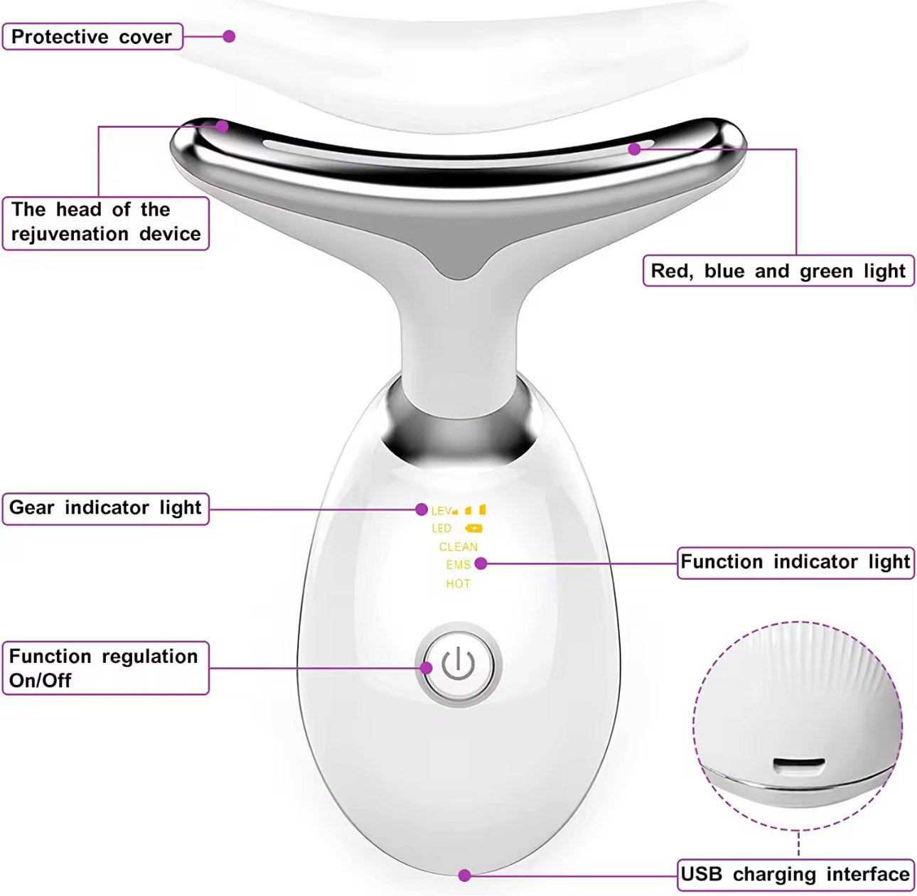 GlowFace™ Sculpt &amp; Lift Device