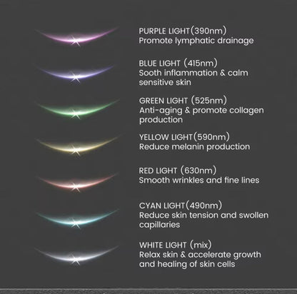 GlowFace™ Sculpt &amp; Lift Device