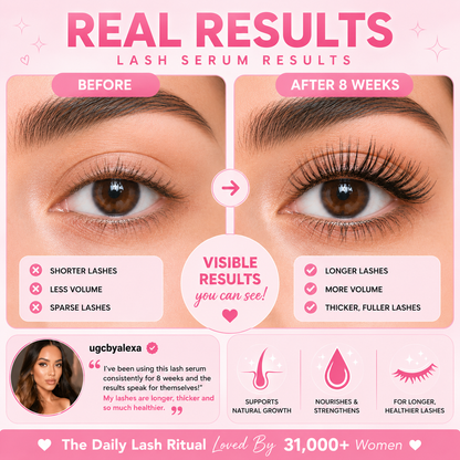 Eyelash & Brow Growth Serum