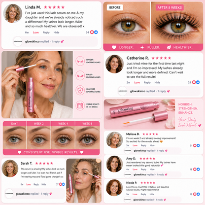 Eyelash & Brow Growth Serum